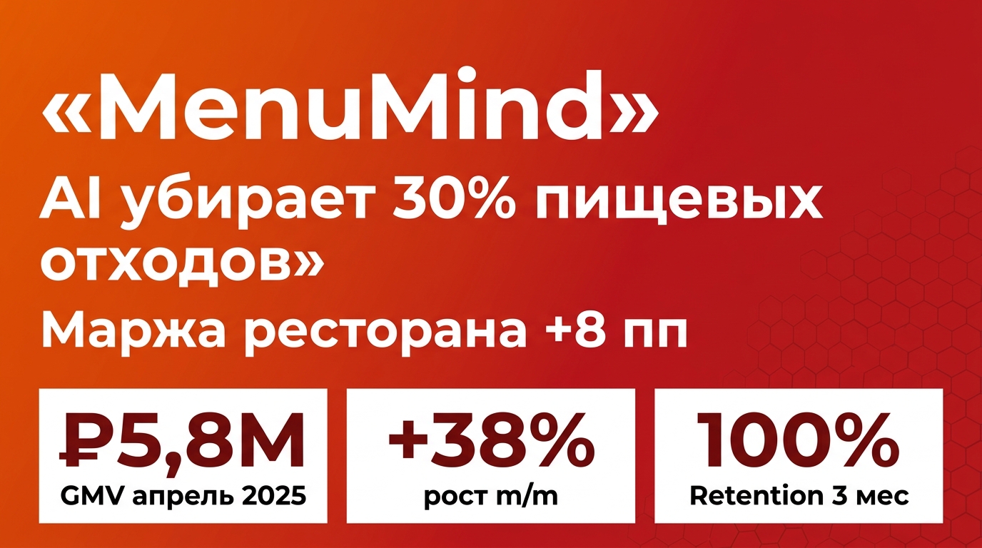 Стартап-батл — презентация для питча