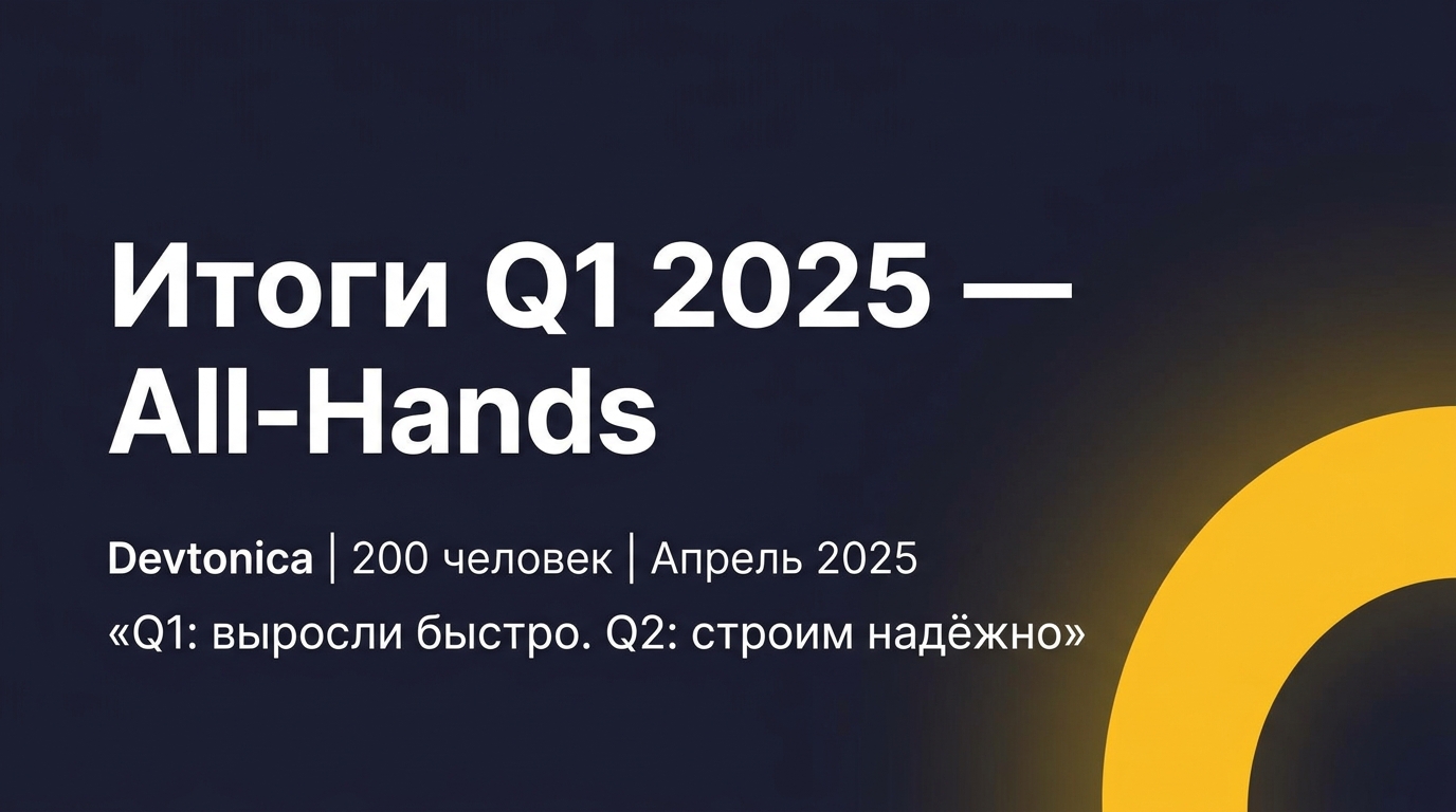 Корпоративный шаблон для внутренних коммуникаций