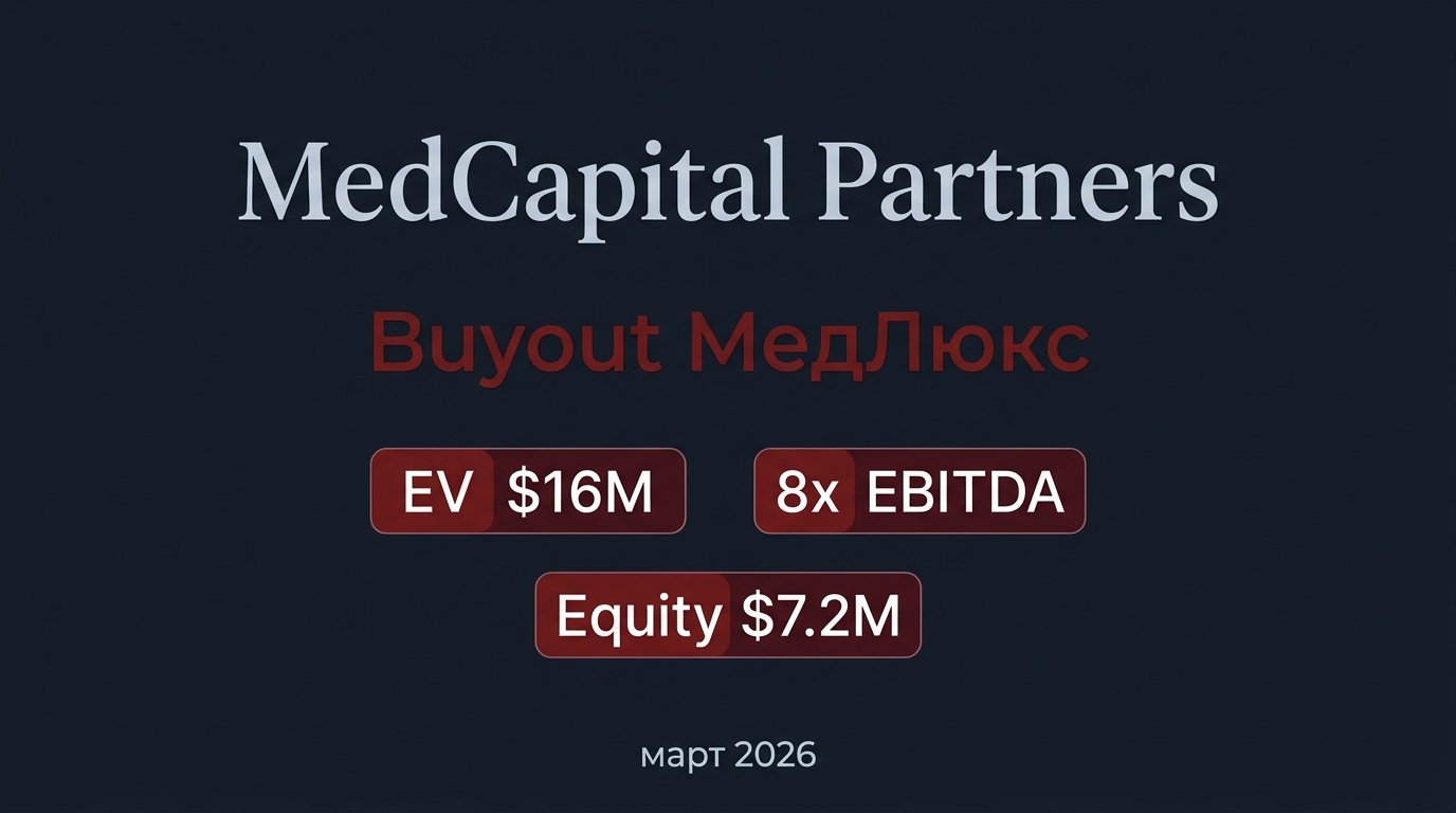 Deck для private equity фонда