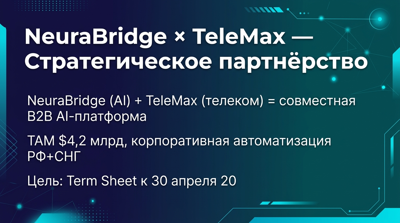 Инвестиционная презентация для стратегического инвестора